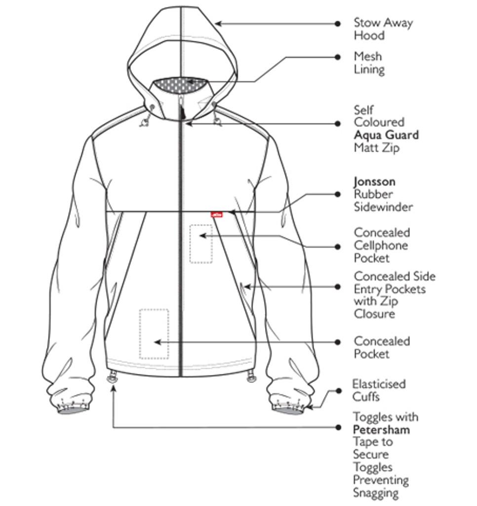 Jonsson Workwear | Water Defender Mesh Jacket