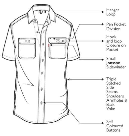 Jonsson Versatex Lite Short Sleeve Shirt - ZDI - Safety PPE & Uniforms ...
