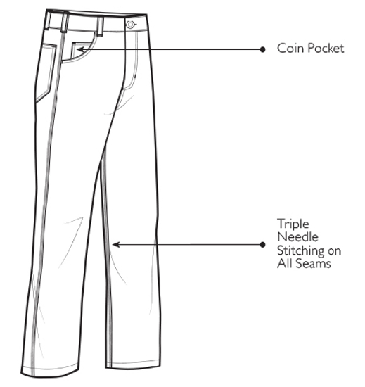 Jonsson Denim Super Strong Work Jeans - ZDI - Safety PPE & Uniforms ...