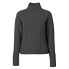 Picture of Women's Cable Polar Neck Jersey